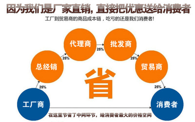 SYD-0631瀝青漂浮度試驗(yàn)儀 瀝青性能檢測(cè)的專(zhuān)業(yè)利器與批發(fā)貿(mào)易前景