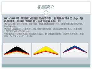 高飛藍天 澳大利亞airborne動力三角翼中國總代理航空器材案例分析